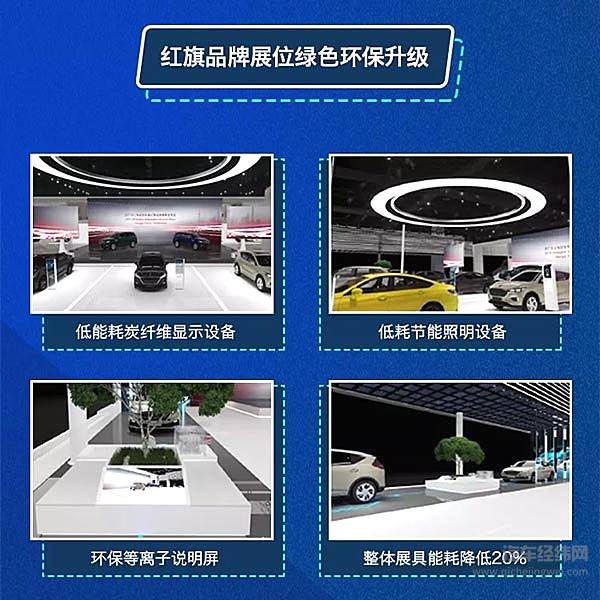 一张图了解2019年上海车展中国一汽红旗品牌展位