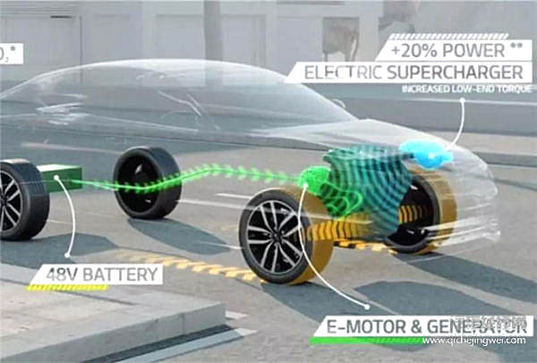 连奔驰奥迪都在吹的48V，真的是未来科技？