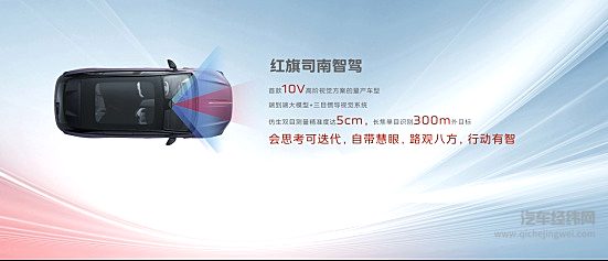 天工08搭载红旗司南高阶智驾系统