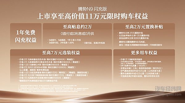 40.98万元起，标配第二代刀片电池及闪充技术，腾势N9闪充版上市