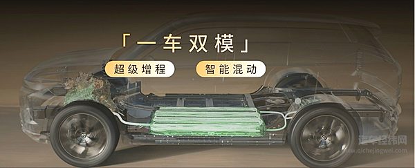 20万级最优7系 传祺向往S7限时价 16.98万-22.38万正式上市