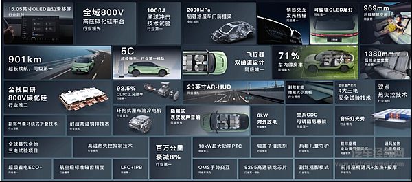 岚图知音预售20.99万元起 “985”全能学霸开辟高端纯电SUV新版图