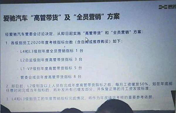 富士康决定代工汽车 但对象不是车界的苹果