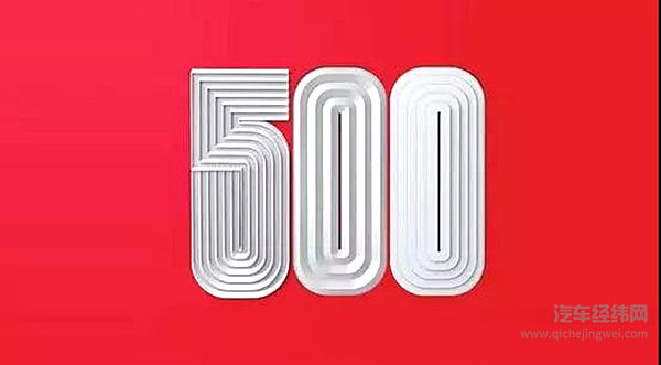 财富中国500强：汽车业被秒成渣？中国最赚钱TOP 40，只剩一家车企！