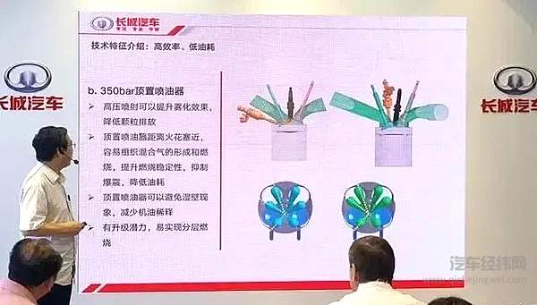 妥妥的国货之光 解码长安第二代蓝鲸2.0T发动机