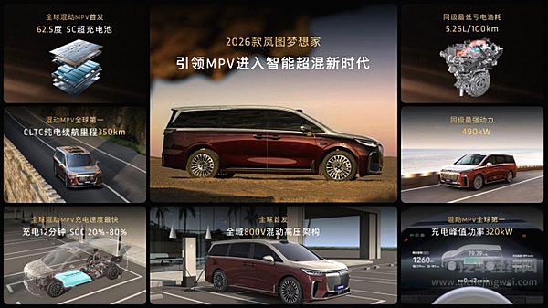 充电5分钟续航百公里！2026款岚图梦想家32.99万起上市即交付！