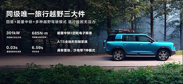 搭载“旅行越野三大件”，BJ30旅行家预售价10.29—13.99万元