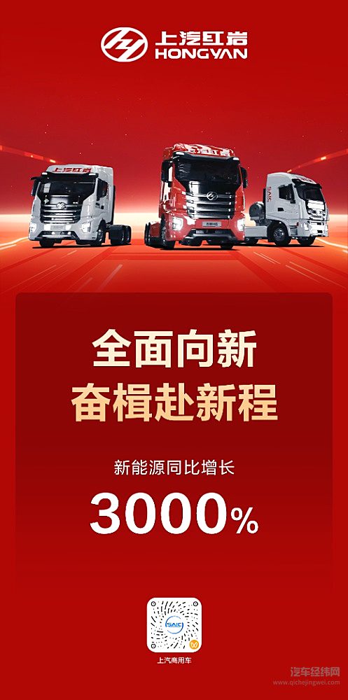 双线攀新高！上汽商用车5月热销27,509辆，新能源战略持续深化