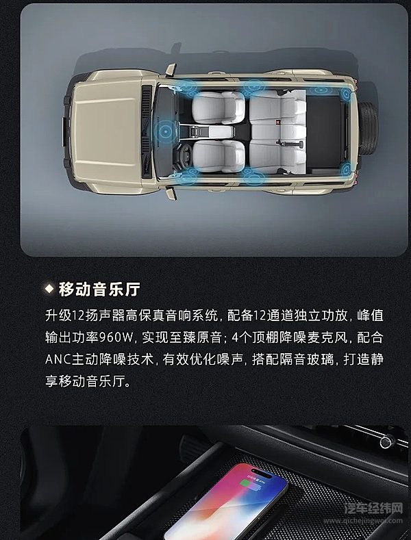 19.98万元起 2025款坦克300正式上市！