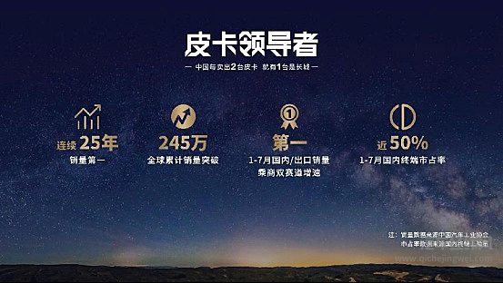 长城炮全性能家族闪耀成都车展 山海炮性能版全球首秀