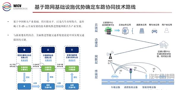 「车路云一体化」优势显现
