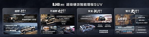 上市24小时订单5217台！BJ40增程元境智行开启硬派增程SUV智行新时代！