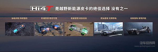 山海炮性能版27.98万元正式上市  长城炮家族强势登陆广州车展