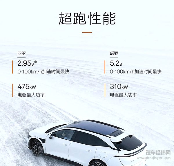 20.29万元起 极氪007GT正式上市