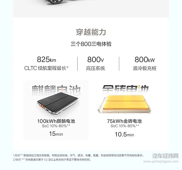 20.29万元起 极氪007GT正式上市