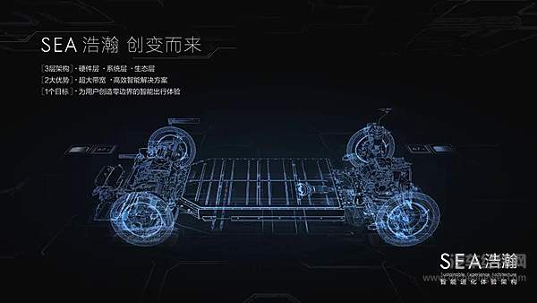 吉利、百度宣布组建智能电动汽车公司