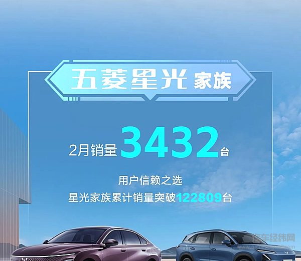 人民的品质出行！五菱银标2月销量42451台