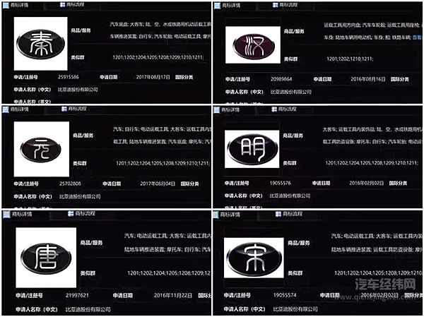 车企换标后销量飙升！当真如此？