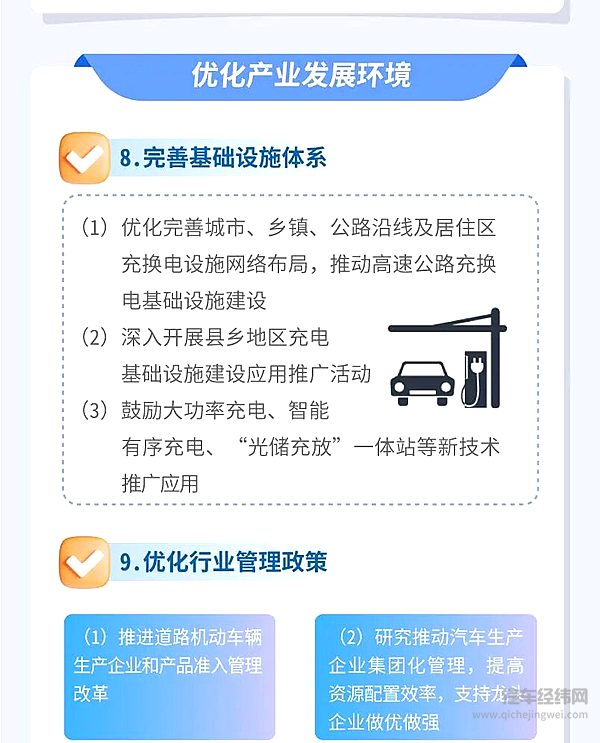 八部门联手印发“稳增长方案”：2025剑指3230万辆 新能源下乡、以旧换新再升级