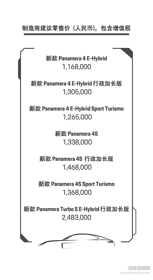 新款 Panamera 再添混动“新成员” 国内已开启预售