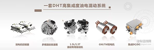 柠檬混动DHT