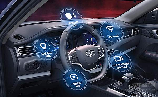 跨界造车 凯翼炫界为年轻人打造智能SUV