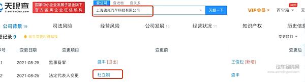 来源：天眼查