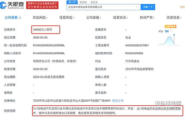 比亚迪丰田“联姻” 一场电动化变革席卷而来！