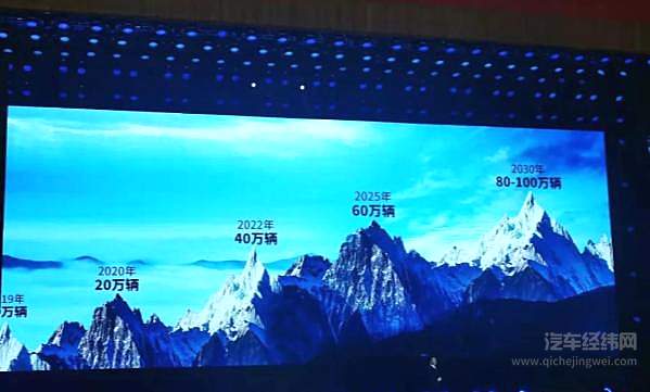 新红旗帝都燃情 H9树立当代中国C+级车全新标杆！
